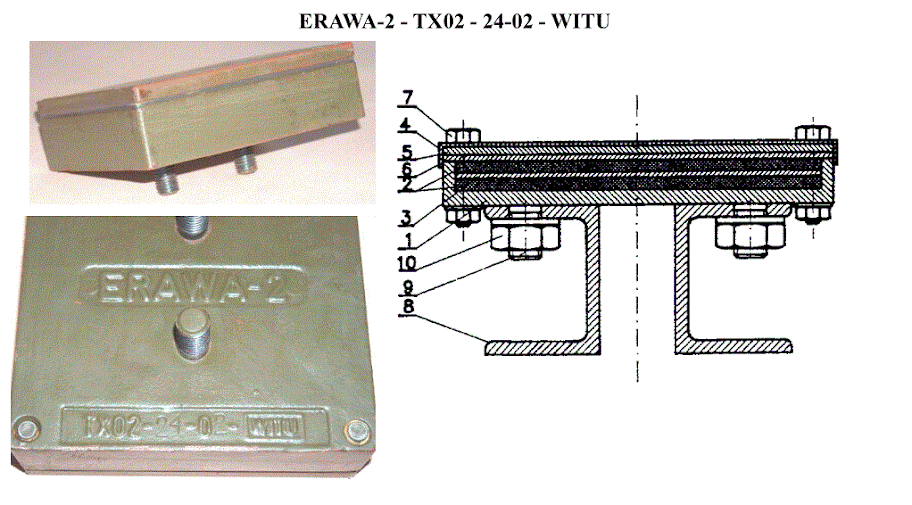 Below The Turret Ring: Explosive Reactive Armor - some